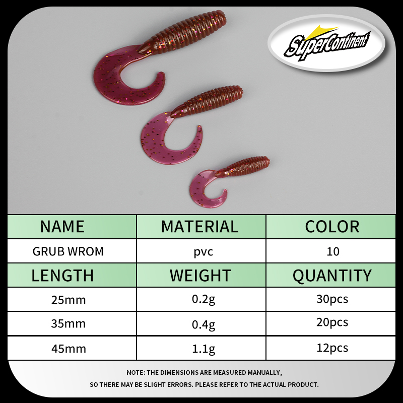 Supercontinent لينة الطعم غاضب - مراجعة Fishing Lure Soft Plastic وسعره
