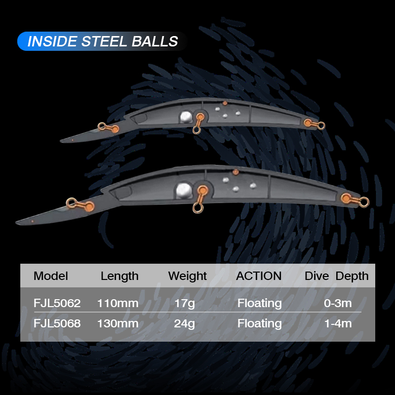 FJORD العائمة الصيد إغراء 110  - مراجعة Fishing Lure Jerkbait وسعره