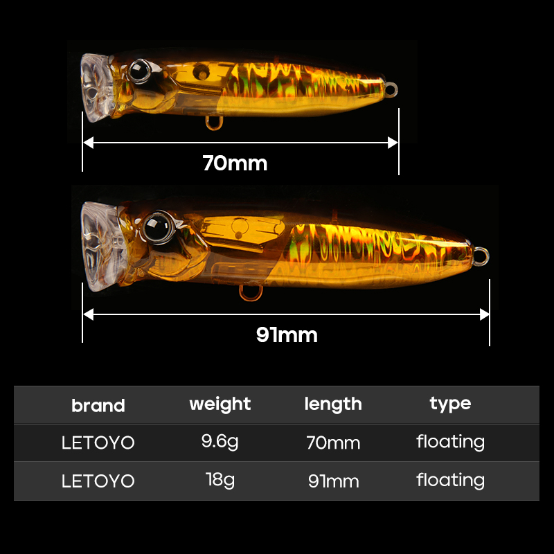طعم صيد LETOYO 10 جرام 18 جرام - مراجعة Fishing Lure Blade Bait وسعره