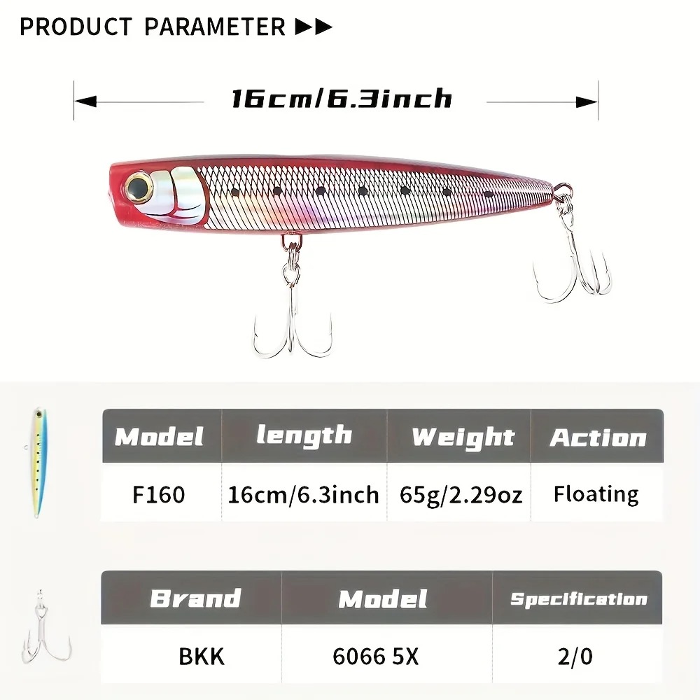 1 قطعة طُعم صيد كبير الحجم من  - مراجعة Fishing Lure Popper وسعره